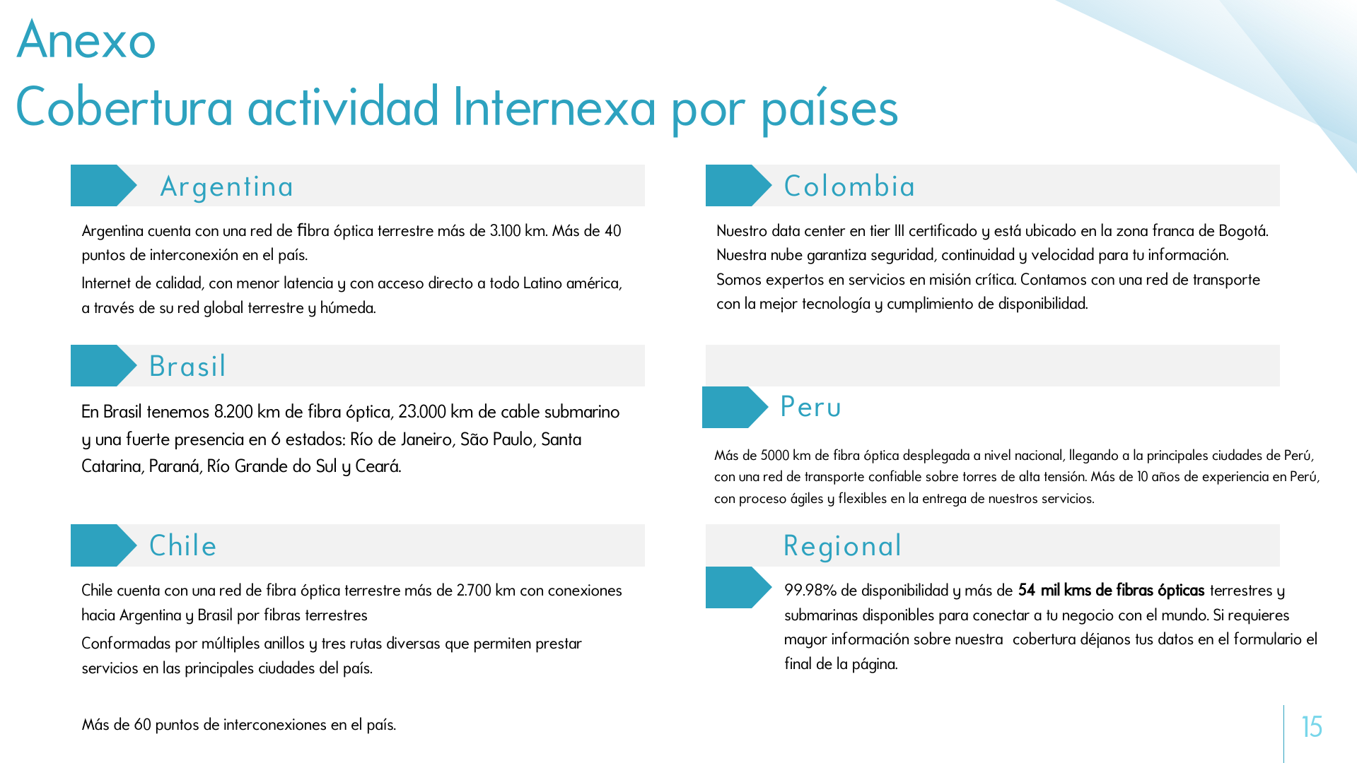 Slide15
